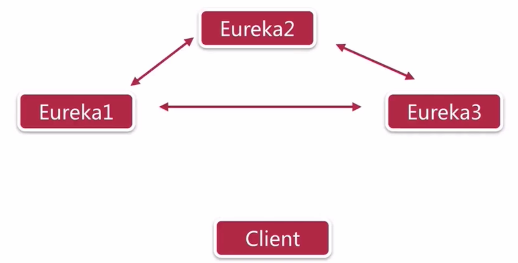 屏幕快照 2018-12-05 上午9.15.58